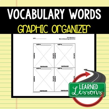 Vocabulary Activity | Vocabulary Graphic Organizer | Word Meanings - preview 1