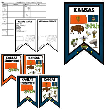 Kansas History Word Wall, State Profile, Kansas Activities US History Posters - preview 2