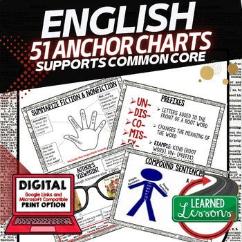 ELA Anchor Charts | English Language Arts Posters | Reading & Writing - preview 1