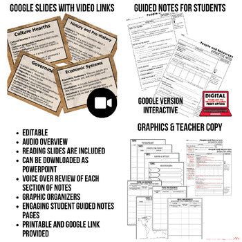 People and Resources Guided Notes & PowerPoints World Geography Guided Notes - preview 2