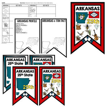 Arkansas History Word Wall, State Profile, Arkansas Activities US History Poster - preview 2