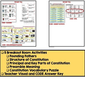 Constitution Escape Room | Digital Breakout | U.S. History Activity - preview 4
