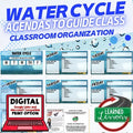 Water Cycle Agenda PowerPoint & Google Slides, Physical Science Agenda - preview 1