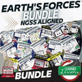 Earth's Forces Bundle | Earth Science Curriculum | NGSS Print & Digital - preview 1