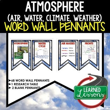 Atmosphere Word Wall  Earth Science Word Wall - preview 1