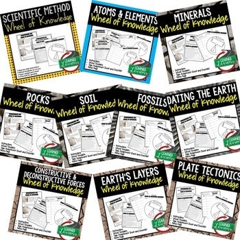 Earth, Sun, Moon Activity, Wheel of Knowledge Interactive Notebook - preview 3