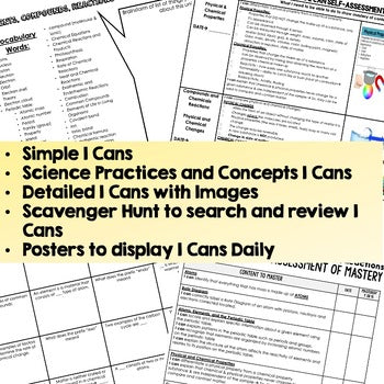 Elements, Compounds, Reactions  I Can Posters, Physical Science Posters - preview 2