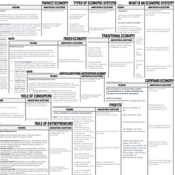 Economic Systems DBQ Reading Comprehension Passages and Questions Google - preview 2
