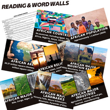 Africa Word Wall Activity Pages World Geography Word Wall - preview 2