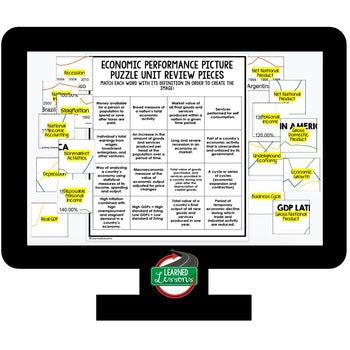 Economic Performance Activity Picture Puzzle, Economics Curriculum - preview 3