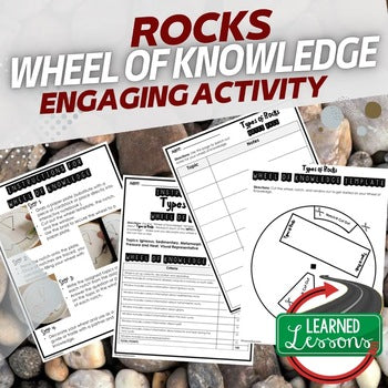 Rock Cycle Activity, Wheel of Knowledge Interactive Notebook - preview 1