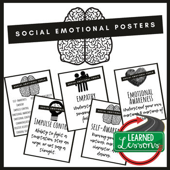 Social Emotional Learning Posters | SEL Posters | Classroom Decor - preview 1
