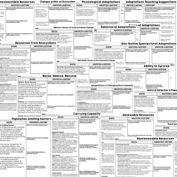 Adaptations Science Reading Comprehension Passages and Questions Google - preview 2