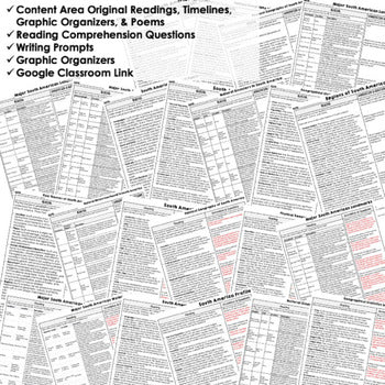 Geography of South America DBQ Reading Activity Google DBQ Close Reading - preview 2