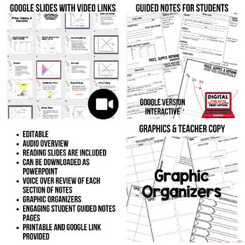 Supply Demand & Price Guided Notes | Economics PowerPoint | Google - preview 2