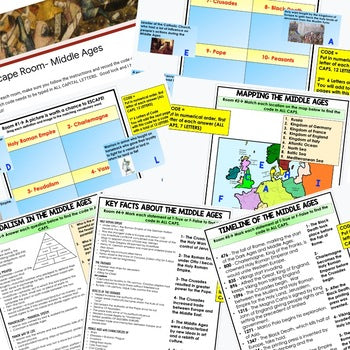 Middle Ages Digital Escape Room, Breakout Room Test Prep, Digital - preview 2