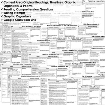 The Vietnam War DBQ Close Reading Textbook Replacement Google Print - preview 2