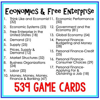 Economics I Have, Who Has? Game Bundle | Free Enterprise Review | Print & Google - preview 4
