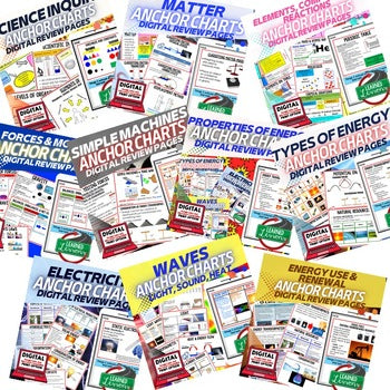 Physical Science Anchor Charts Bundle | NGSS Science Posters & Decor - preview 2