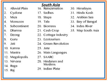 South Asia Word Wall World Geography Word Wall Geography Posters - preview 2