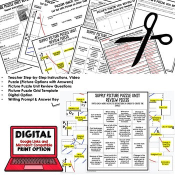 Supply Activity Picture Puzzle, Economics Curriculum - preview 2