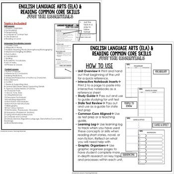 English, Reading, Writing Common Core Bullet Notes, ELA Outlines - preview 2