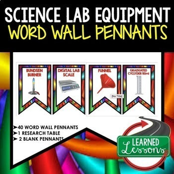 Life Science Word Wall Bundle | 343 Science Vocabulary Pennants | NGSS Classroom - preview 3