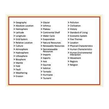 Five Themes of Geography Game Cards Test Prep, Print & Digital Distance Learning - preview 3