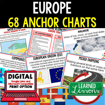 Europe Anchor Charts, Europe Word Wall, Europe Posters Geography Anchor Charts - preview 1