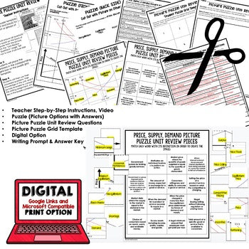 Price, Supply, & Demand Activity Picture Puzzle, Economics Curriculum - preview 2