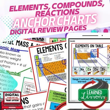 Elements Compounds Reactions Anchor Charts, Physical Science Anchor Charts - preview 1