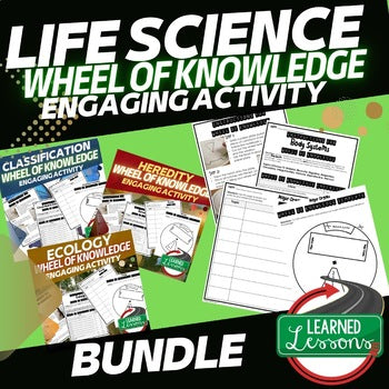 Classification Activity, Wheel of Knowledge Interactive Notebook - preview 4