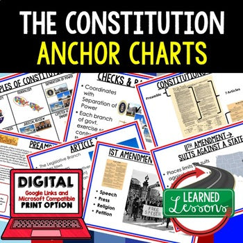 Constitution Anchor Charts | U.S. Constitution Posters | Print & Digital - preview 1
