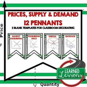 Price, Supply, and Demand Word Wall Economics Word Wall - preview 1