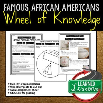 African Americans Wheel of Knowledge Interactive Notebook, Black History - preview 1