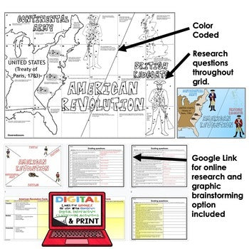 American Revolution Collaborative Poster, Doodle Notes, Print & GOOGLE Notes - preview 2