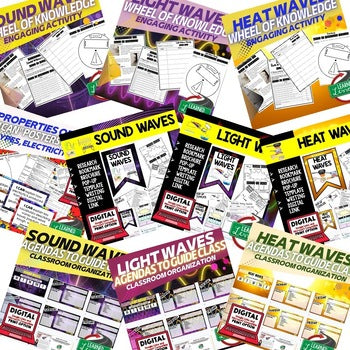 Sound, Light & Heat Waves Bundle | Physical Science Activities | NGSS - preview 3