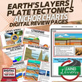 Earth's Layers Anchor Charts, Plate Tectonics Anchor Charts, Earth Science - preview 1