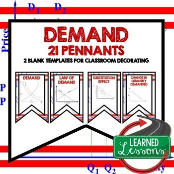 Demand Word Wall Pennants Economics Word Wall - preview 1
