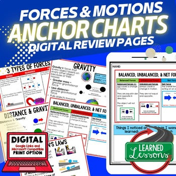 Forces & Motion Anchor Charts, Posters, Physical Science Anchor Charts - preview 1