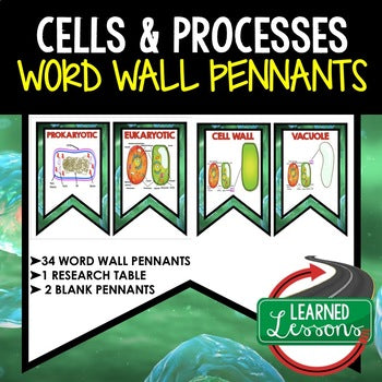 Cells Word Wall 34 Pennants (Life Science Word Wall) - preview 1