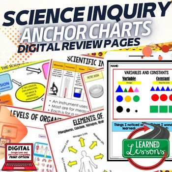 Scientific Method Anchor Charts | Science Inquiry Posters | NGSS Science - preview 1