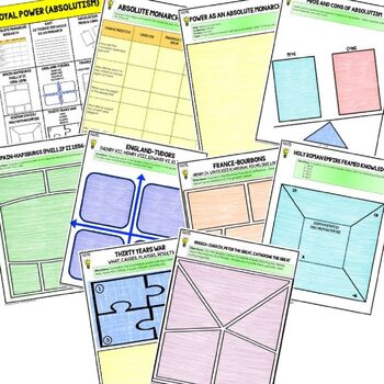 Royal Power Absolutism Activities Choice Board, Digital Learning, Google - preview 4