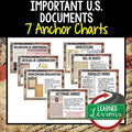 Anchor Charts Important Documents from American History (Civics) - preview 1