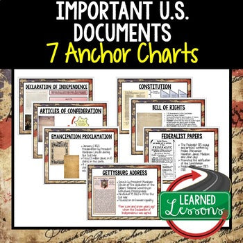 Anchor Charts Important Documents from American History (Civics) - preview 1