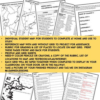 Middle East Collaborative Poster, Middle East MAPPING Research Activity - preview 3