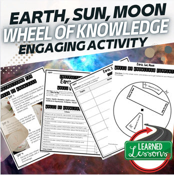 Earth, Sun, Moon Activity, Wheel of Knowledge Interactive Notebook - preview 1