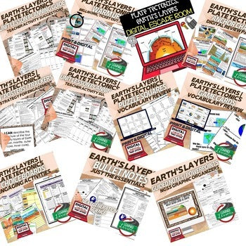 Earth's Layers & Plate Tectonics Bundle | Earth Science Activities | NGSS - preview 2