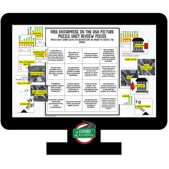 Free Enterprise in US Activity Picture Puzzle, Economics Curriculum - preview 3