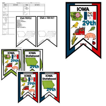 Iowa History Word Wall, State Profile, Iowa Activities US History Posters - preview 2